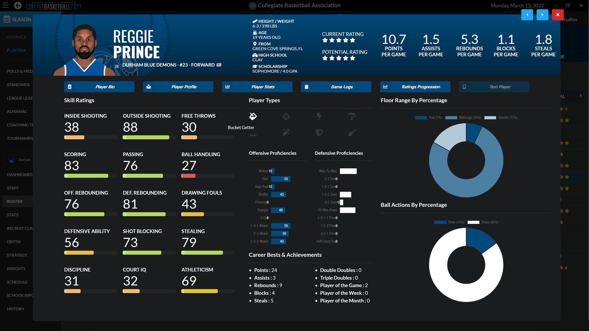 Draft Day Sports: College Basketball 2022