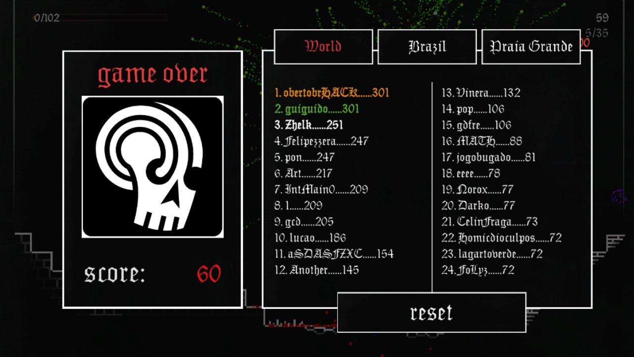 Seraph’s Last Stand