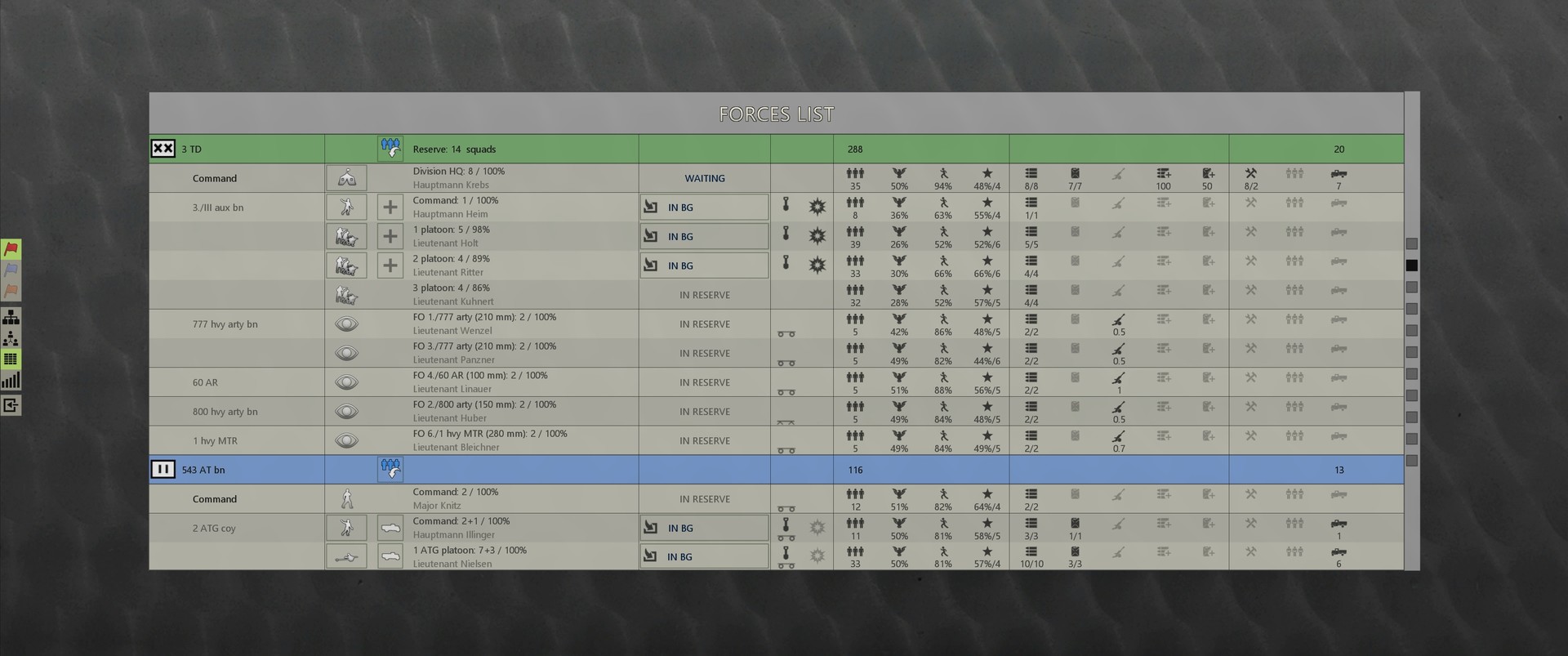 Graviteam Tactics: Mius Front – Pivot Point