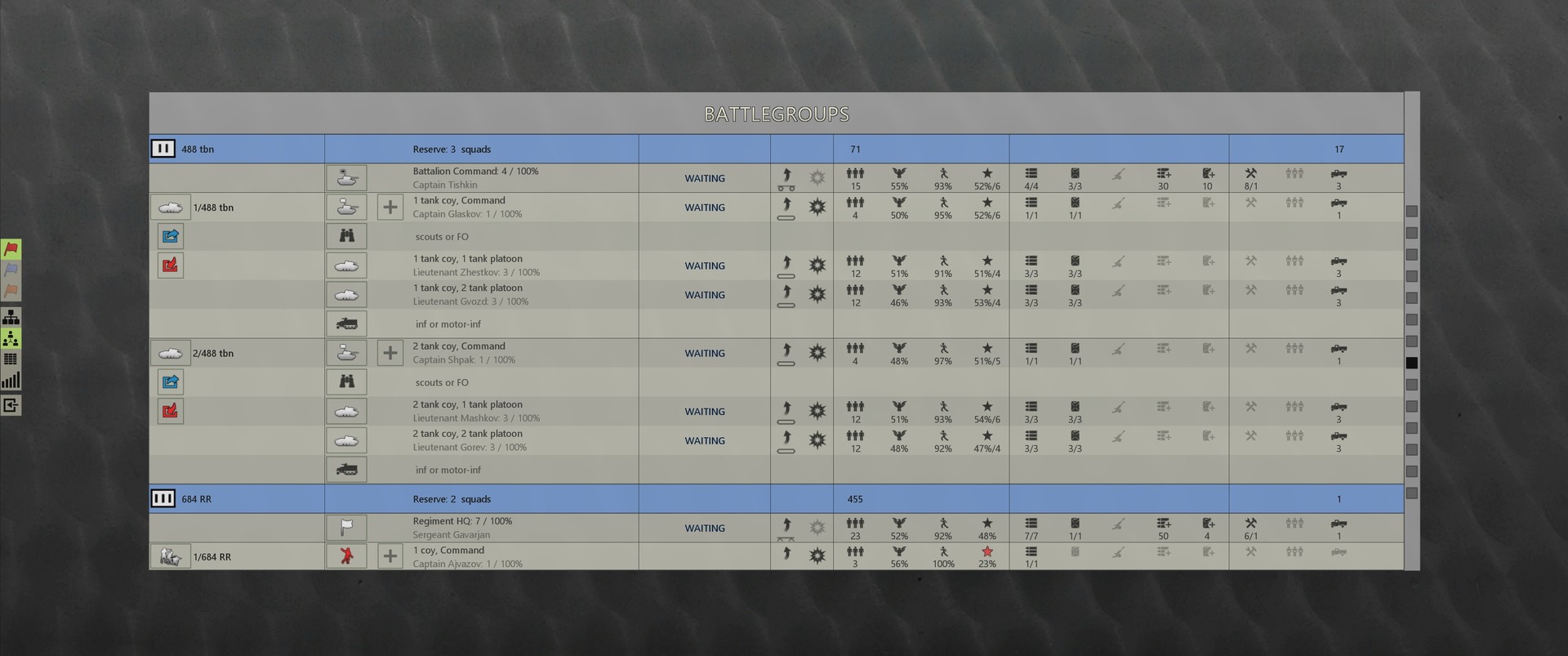 Graviteam Tactics: Mius Front – Pivot Point