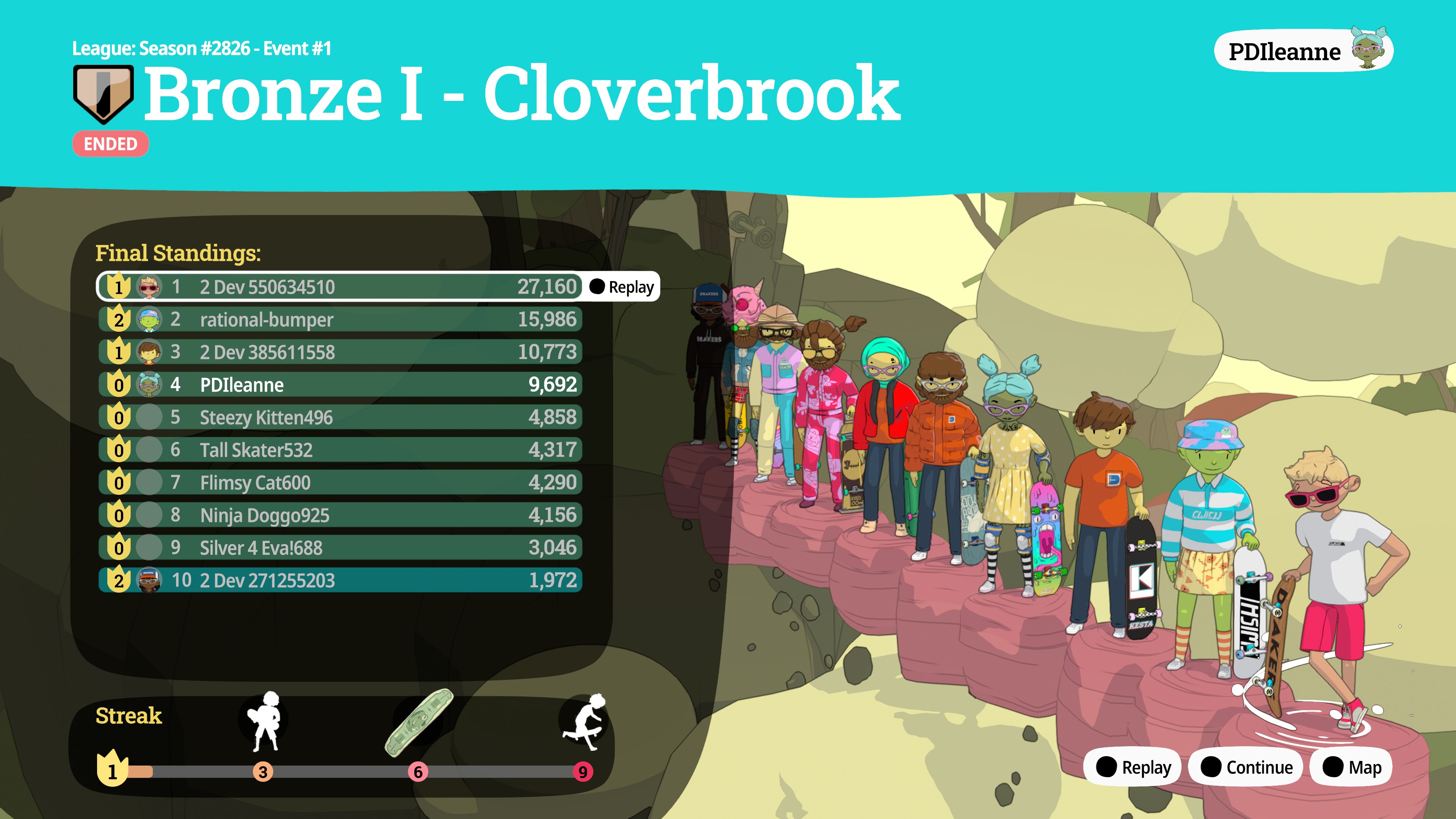 OlliOlli World: Rad Edition