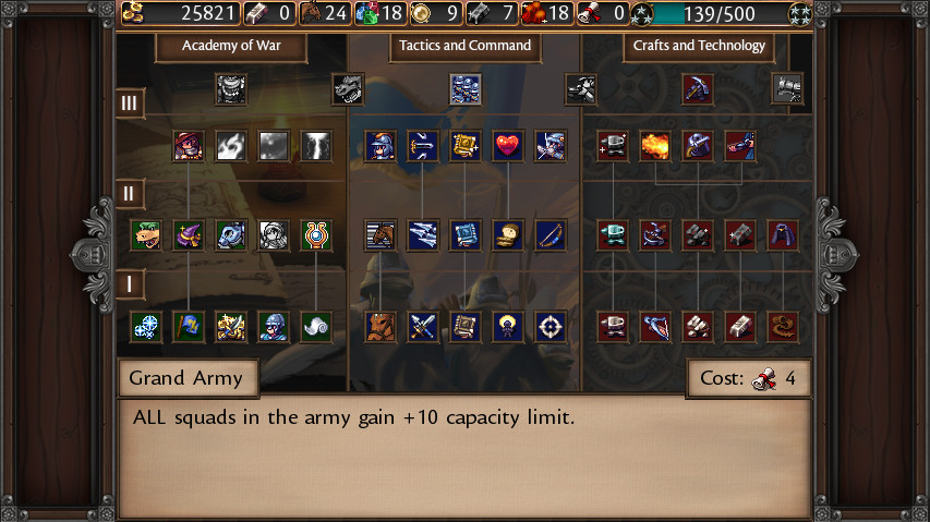 Symphony of War: The Nephilim Saga