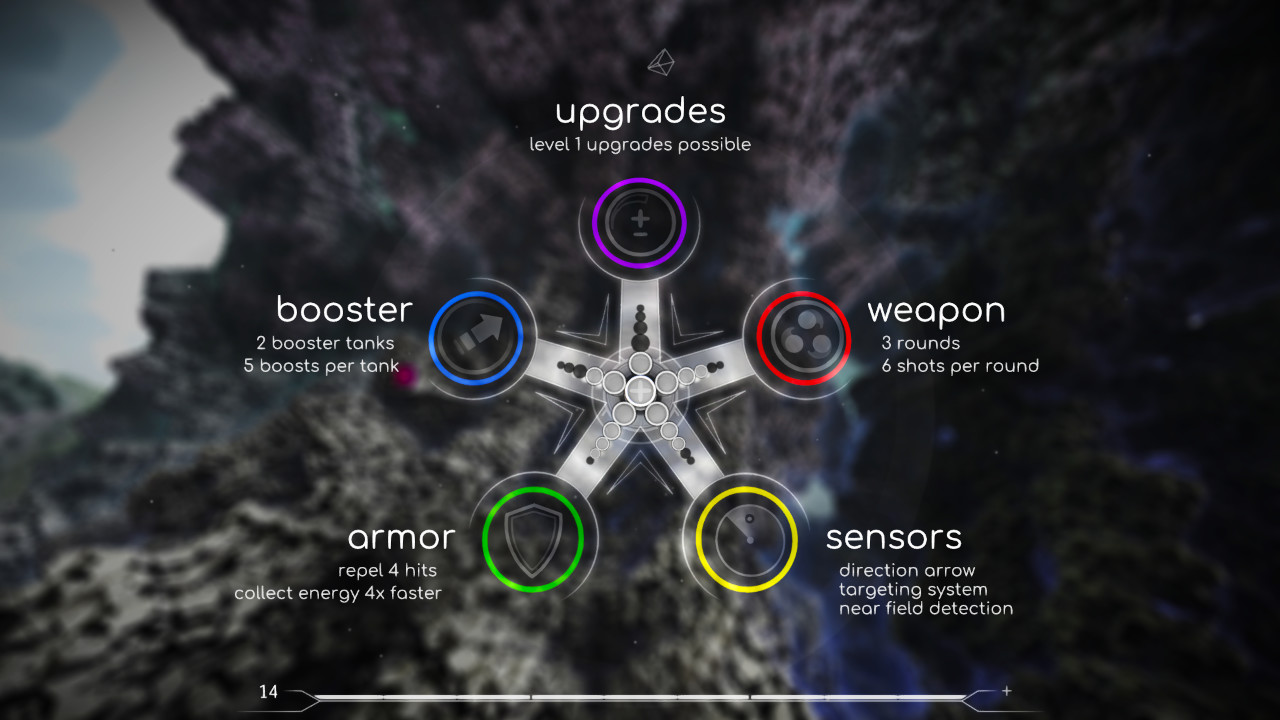Inu: A Glimpse of Infinity