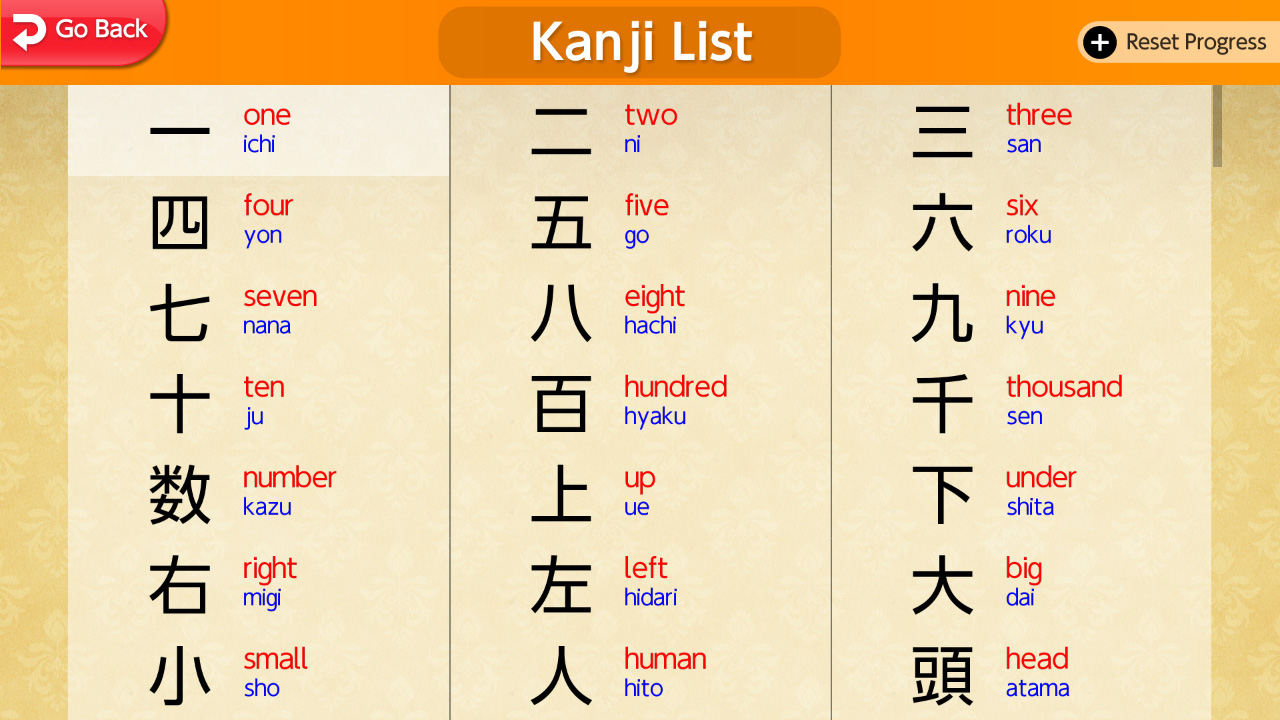 Greco’s Hall of Kanji: Learn Japanese (Beginner)