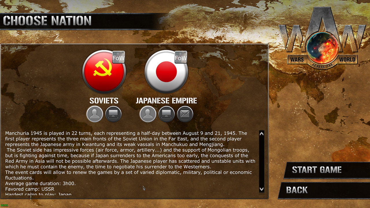 Wars Across the World: Manchuria 1945