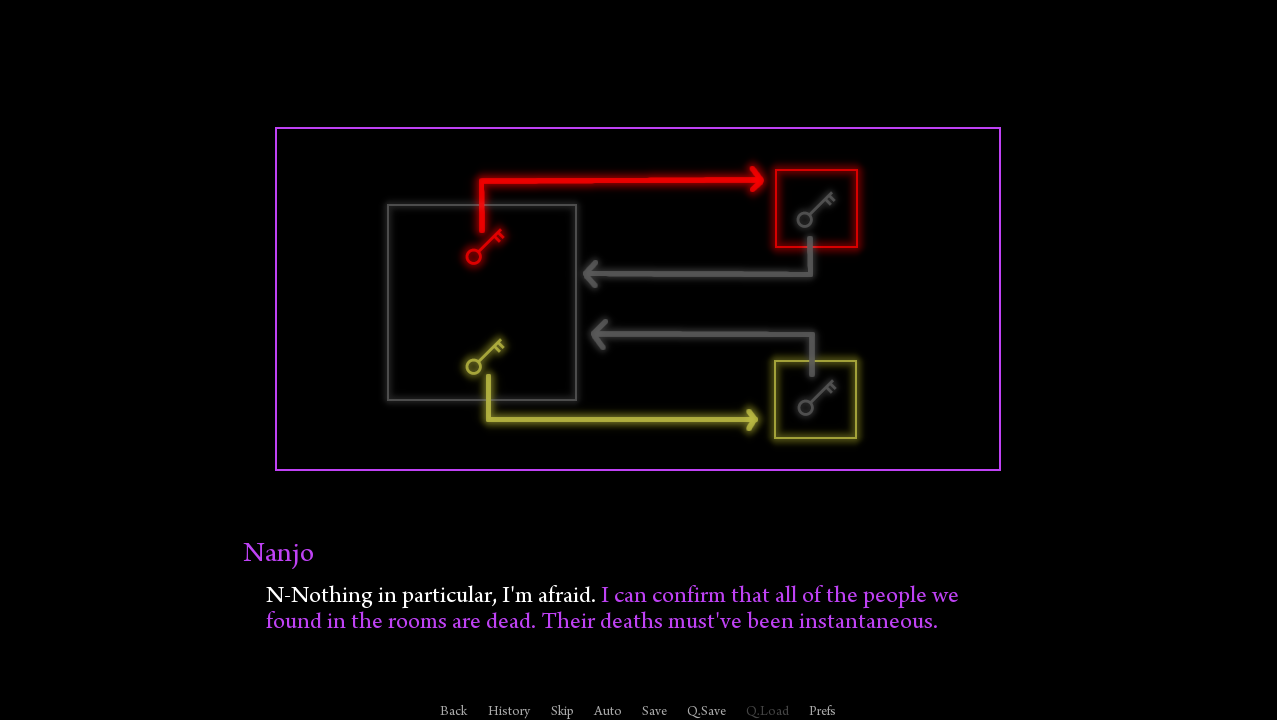 Forget the Golden Witch