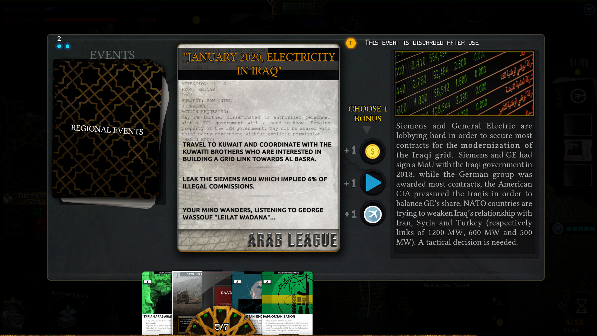 Syrak: the War in the Middle-East