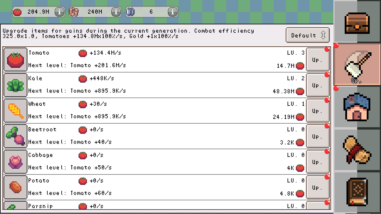 The Legend of Pomodoro