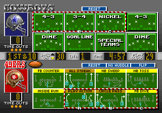 Madden NFL ’94
