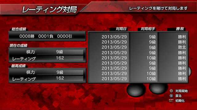 Ginsei Igo 2: Next Generation