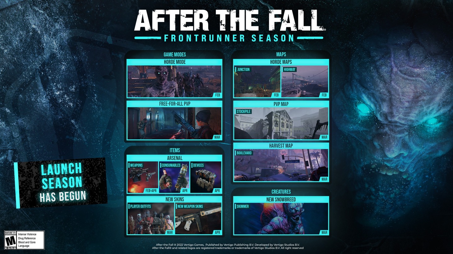 After the Fall: Launch Edition