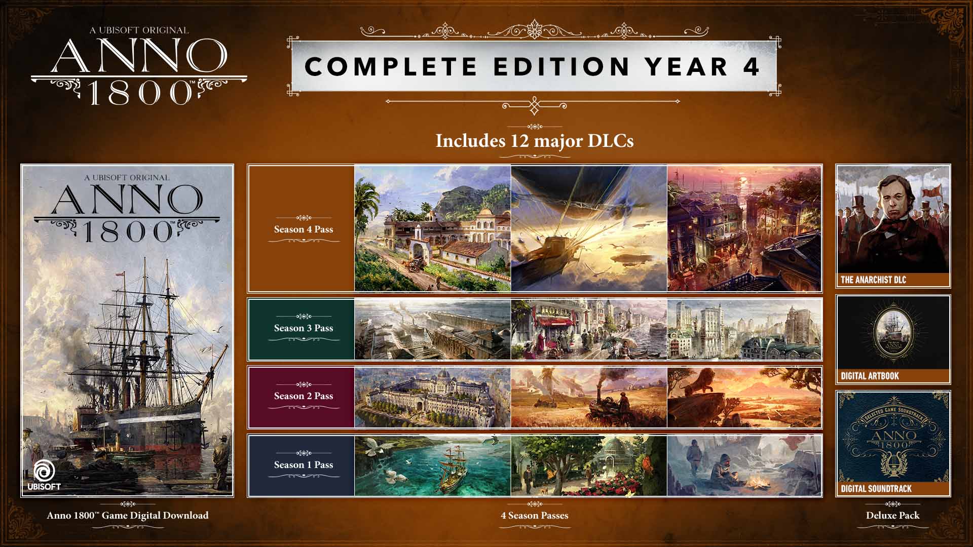Anno 1800: Complete Edition Year 4