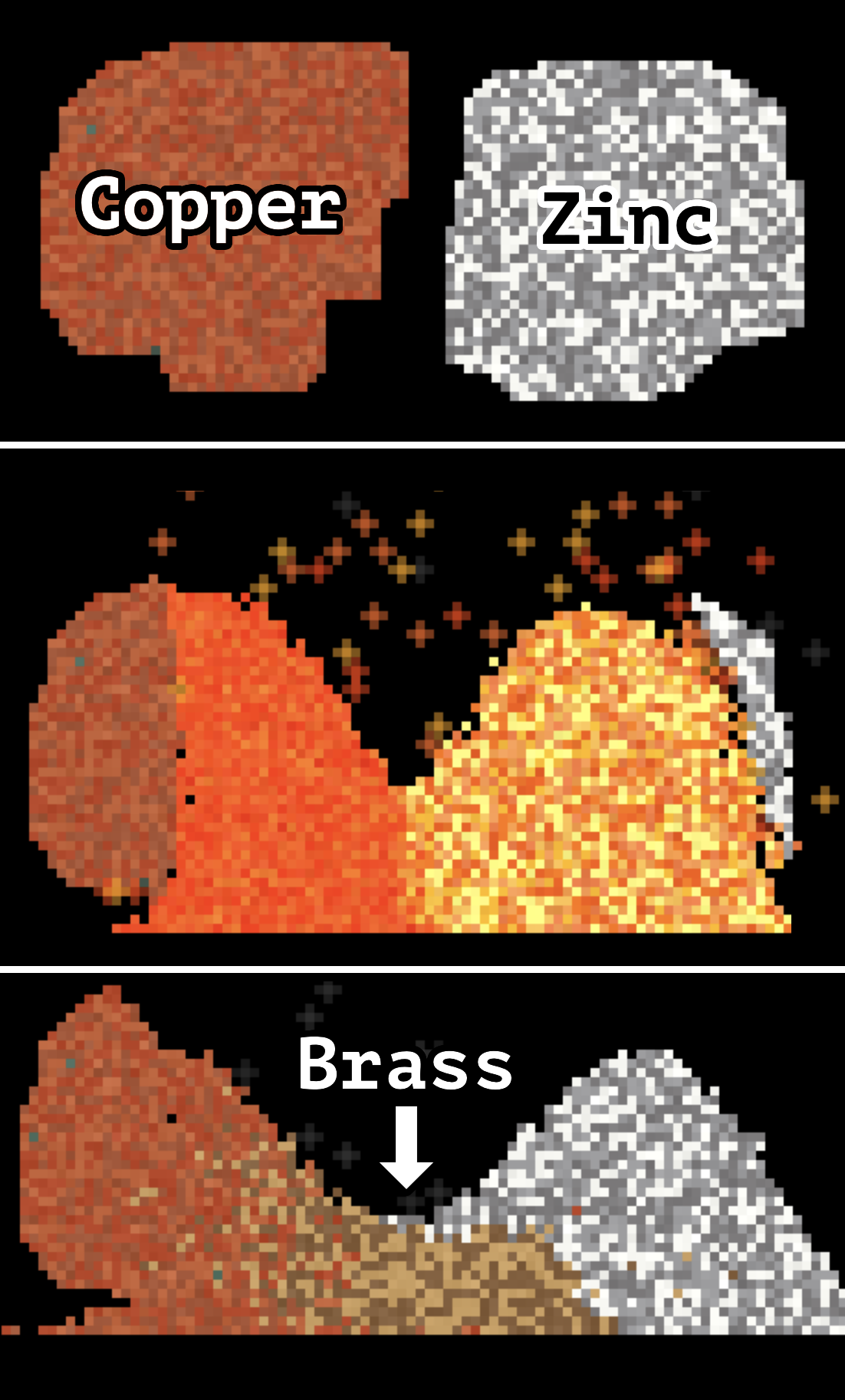 Sandboxels