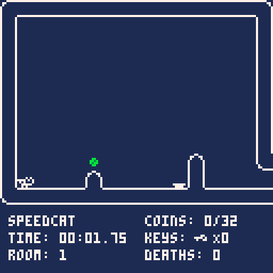 Speedcat