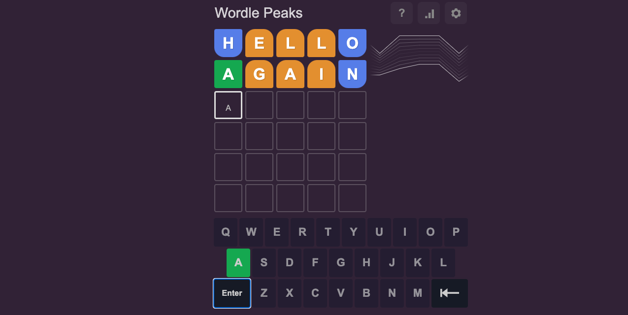 Word Peaks