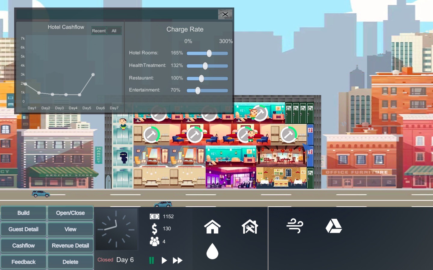 Hotel Manager Simulator