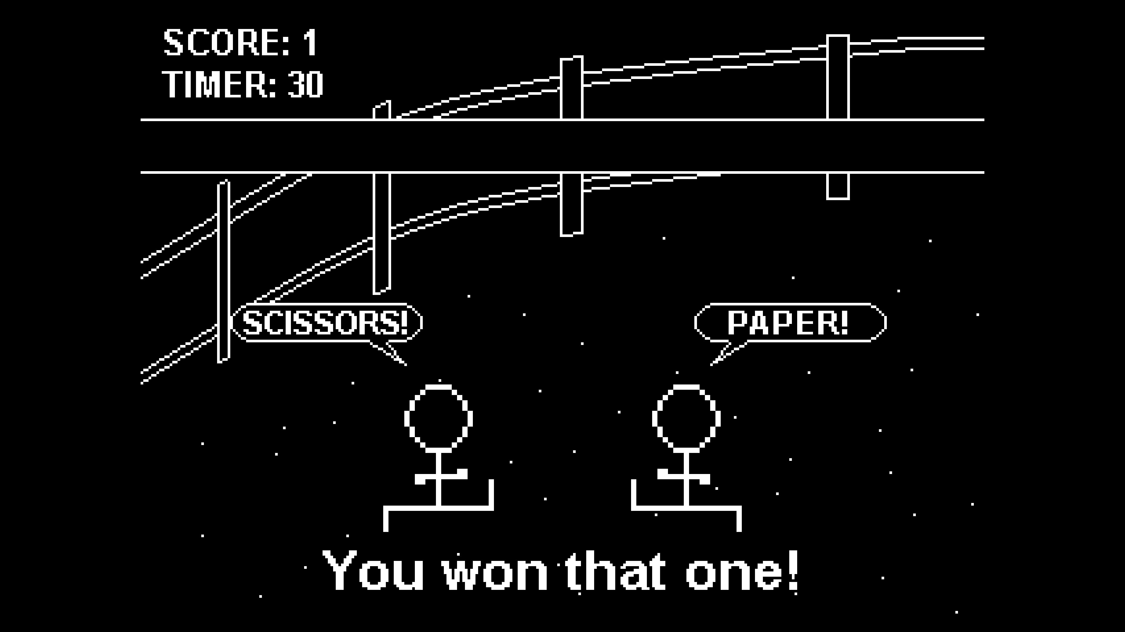 Rock Paper Scissors: Breakthrough Gaming Arcade