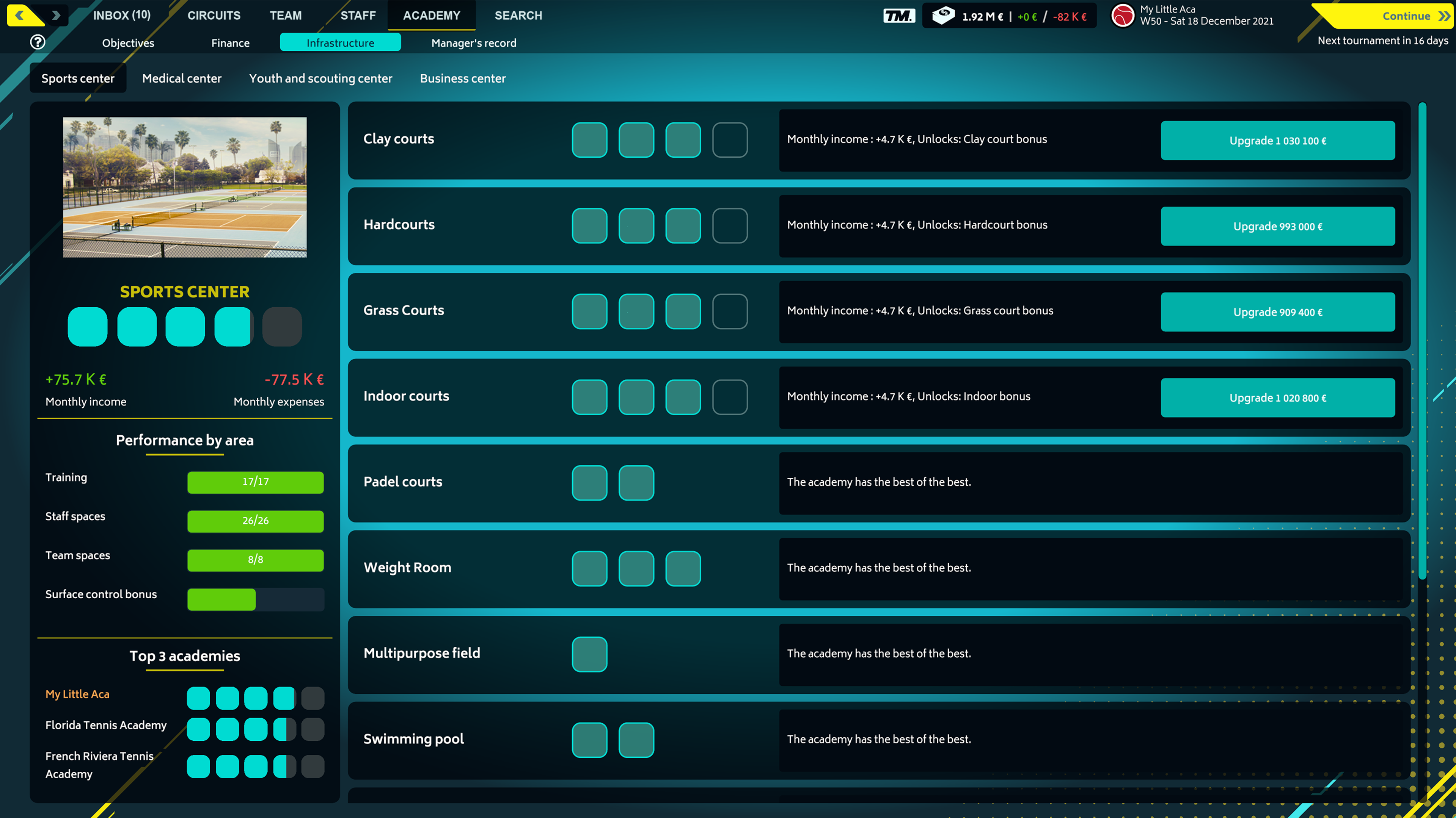 Tennis Manager 2022