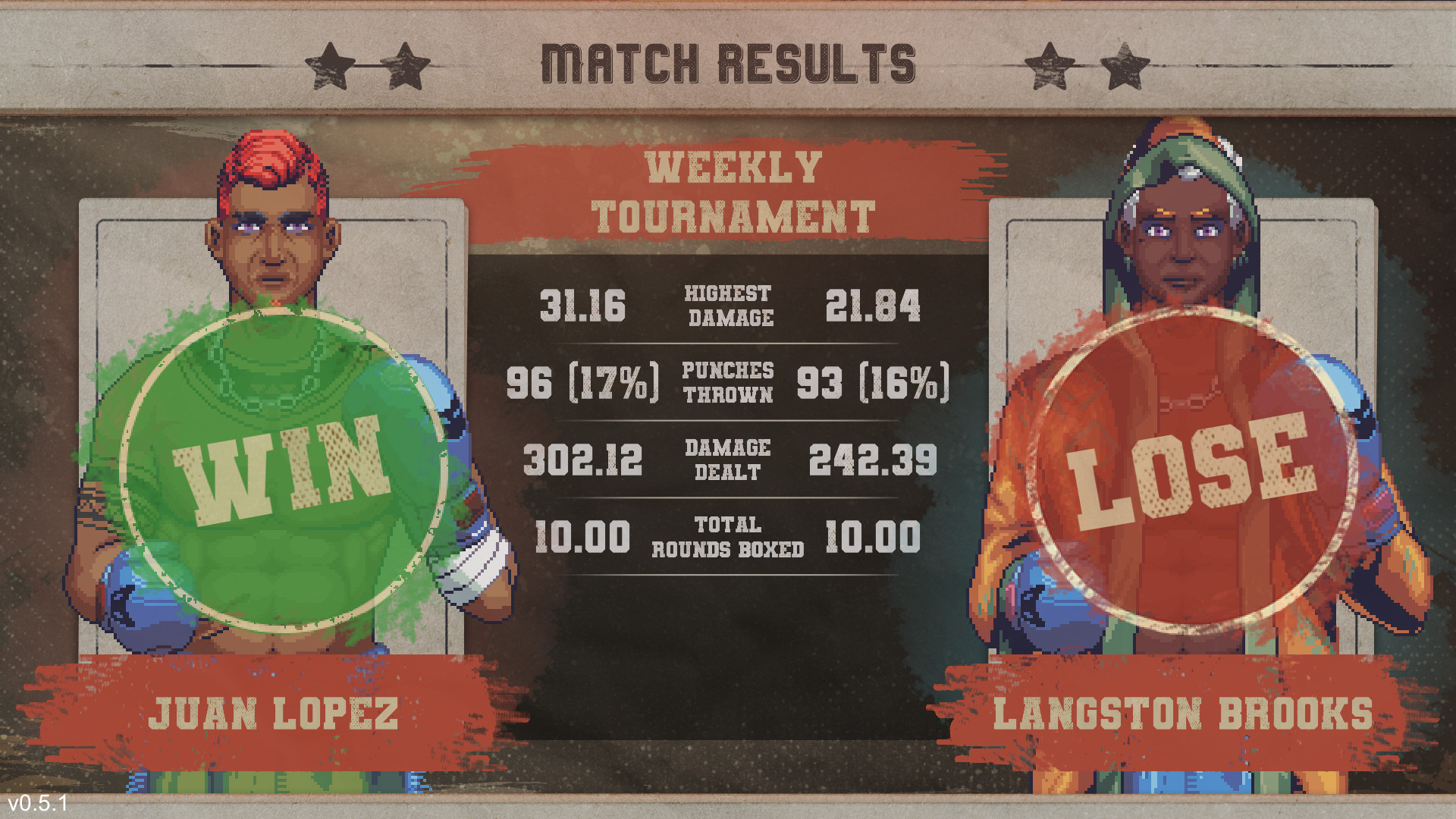 World Championship Boxing Manager 2