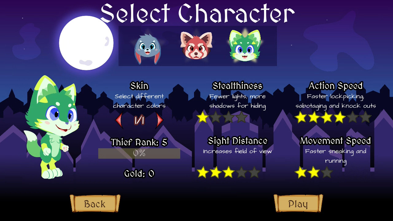Endless Thief: a Furry Stealth Adventure