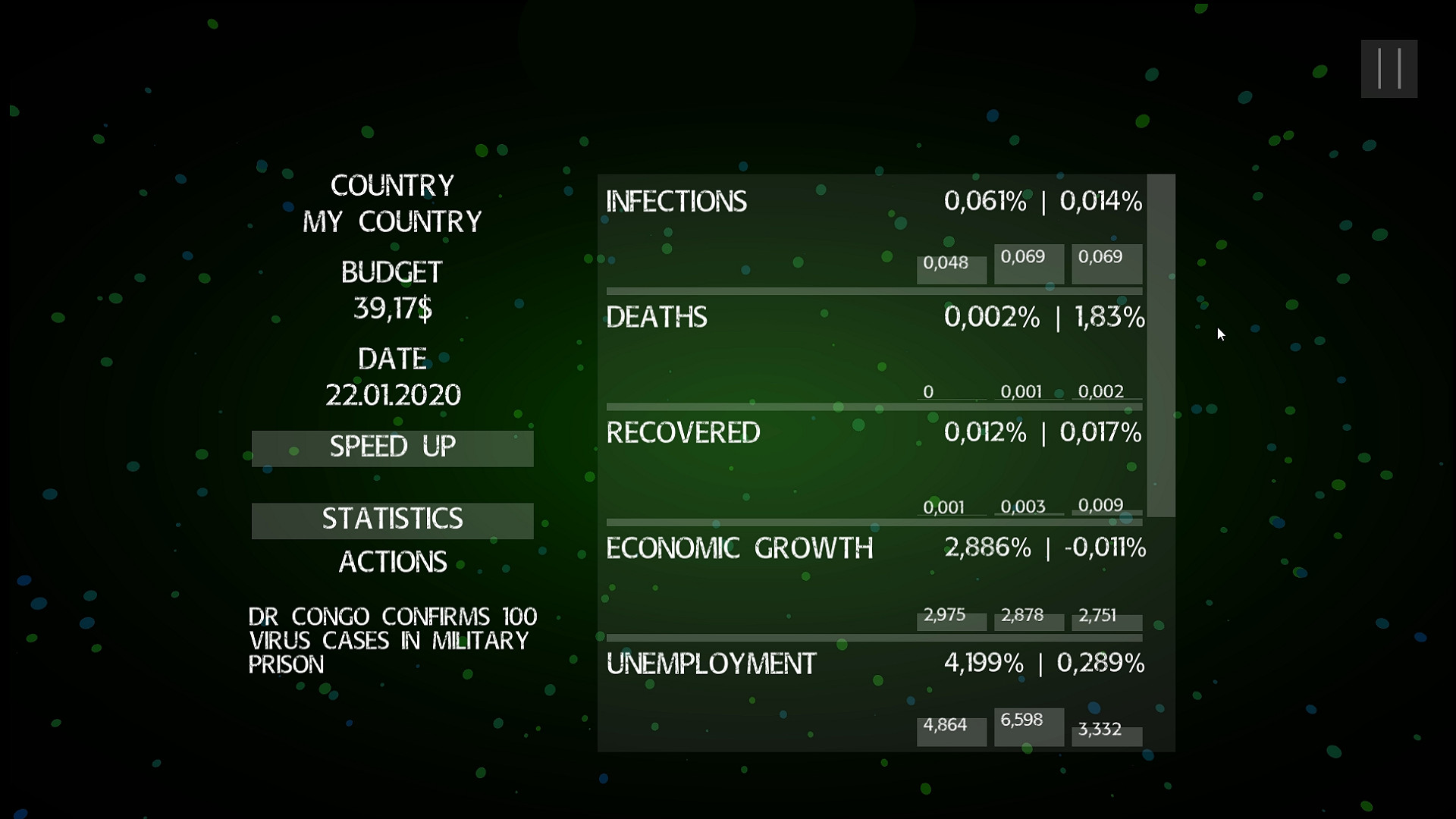 Pandemic: The Virus Outbreak