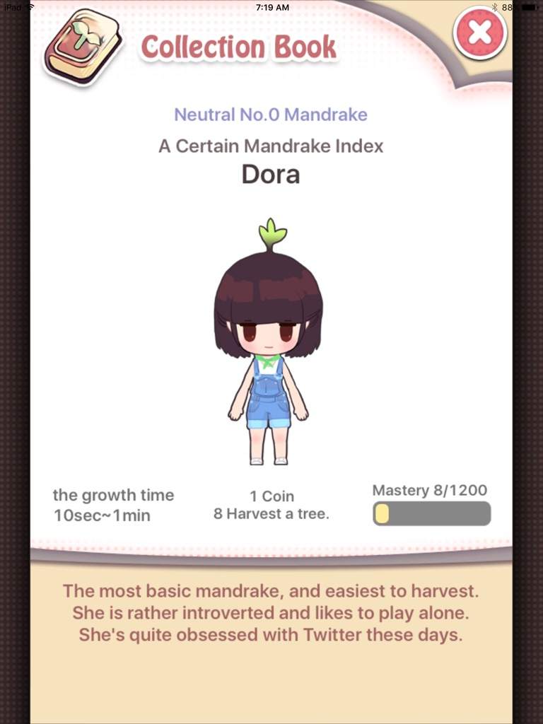 Mandrake Girls: Garden of Secret