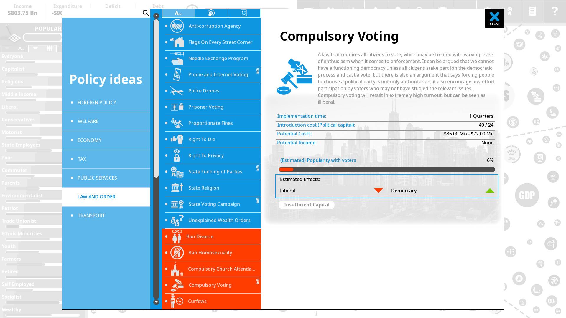 Democracy 4: Voting Systems