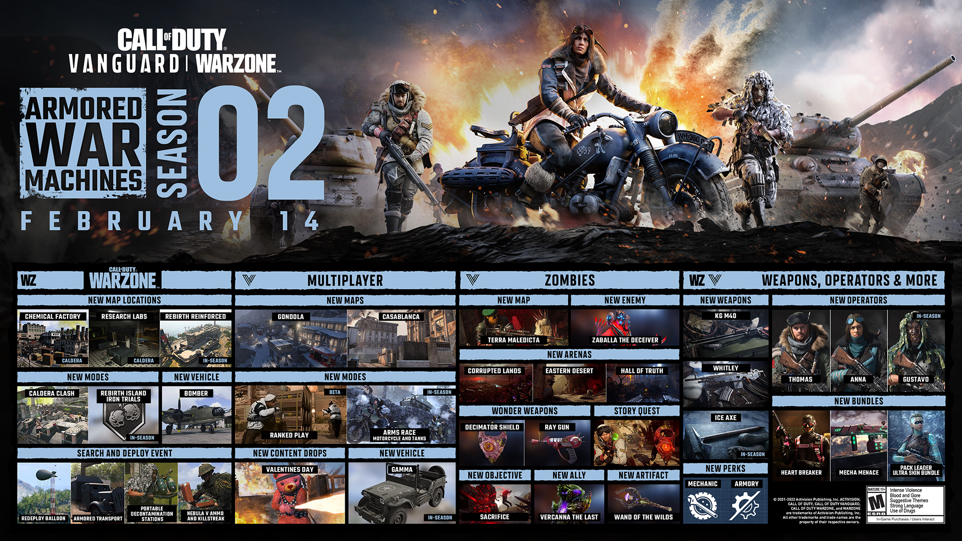 Call of Duty: Vanguard – Season Two