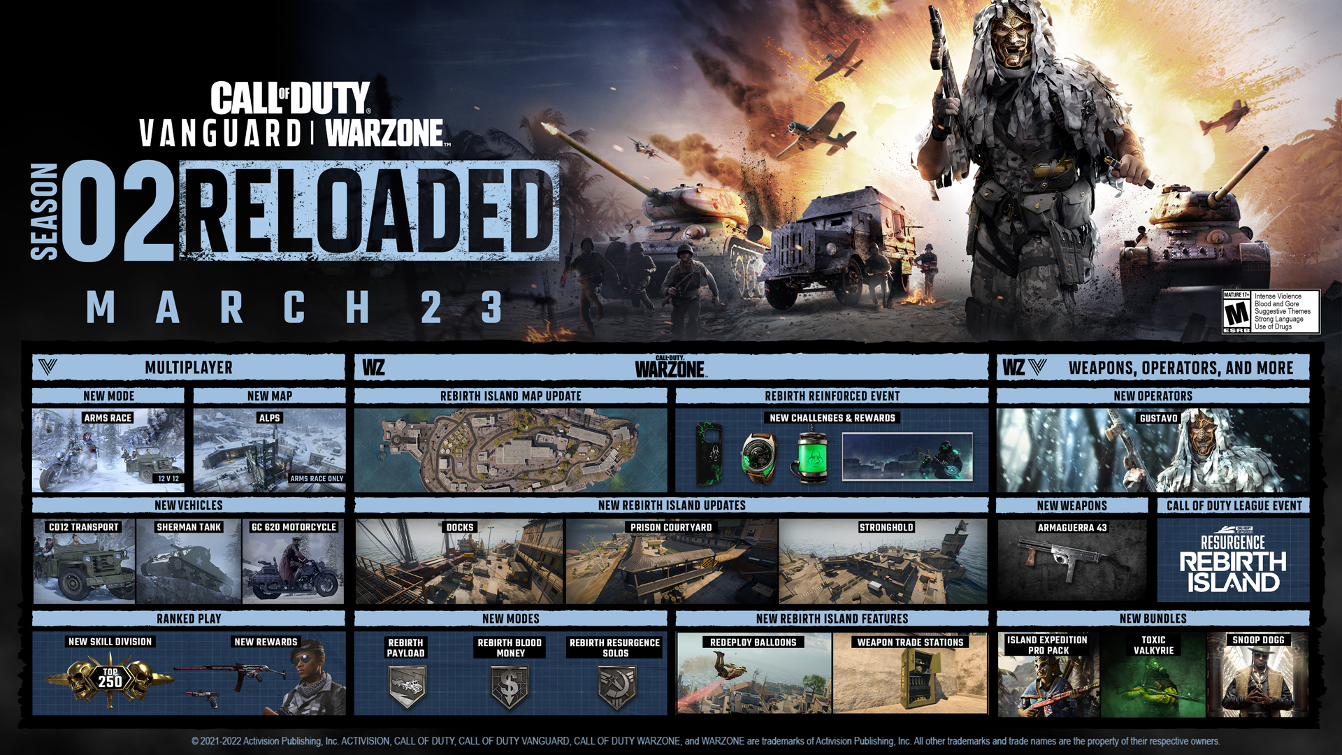Call of Duty: Vanguard – Season Two