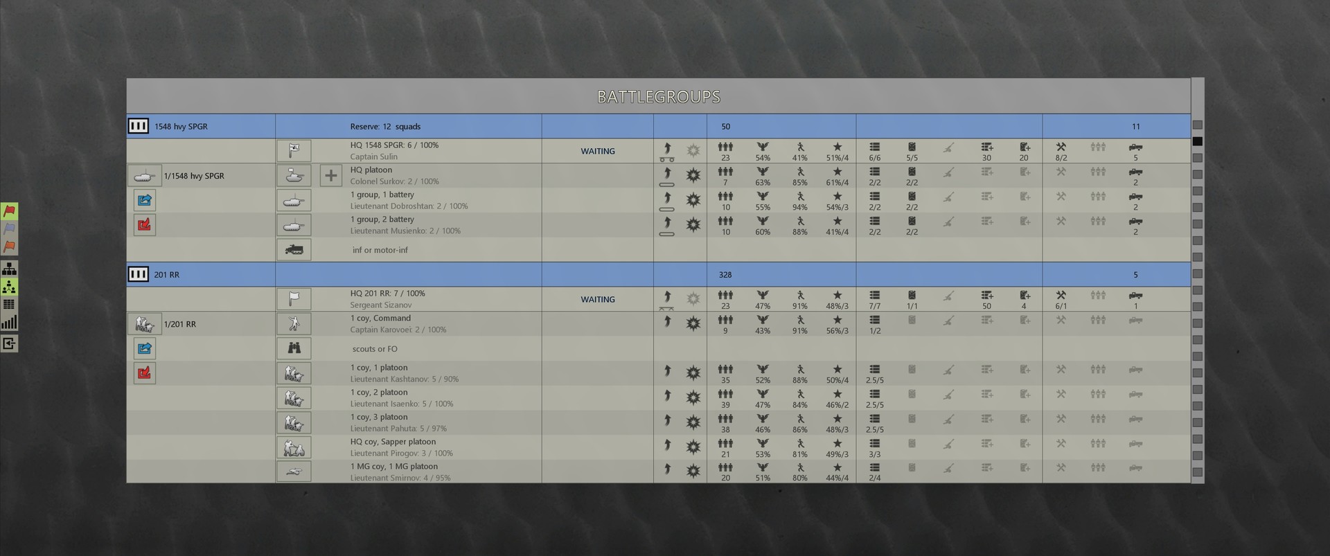 Graviteam Tactics: Mius Front – Predators in the Mist