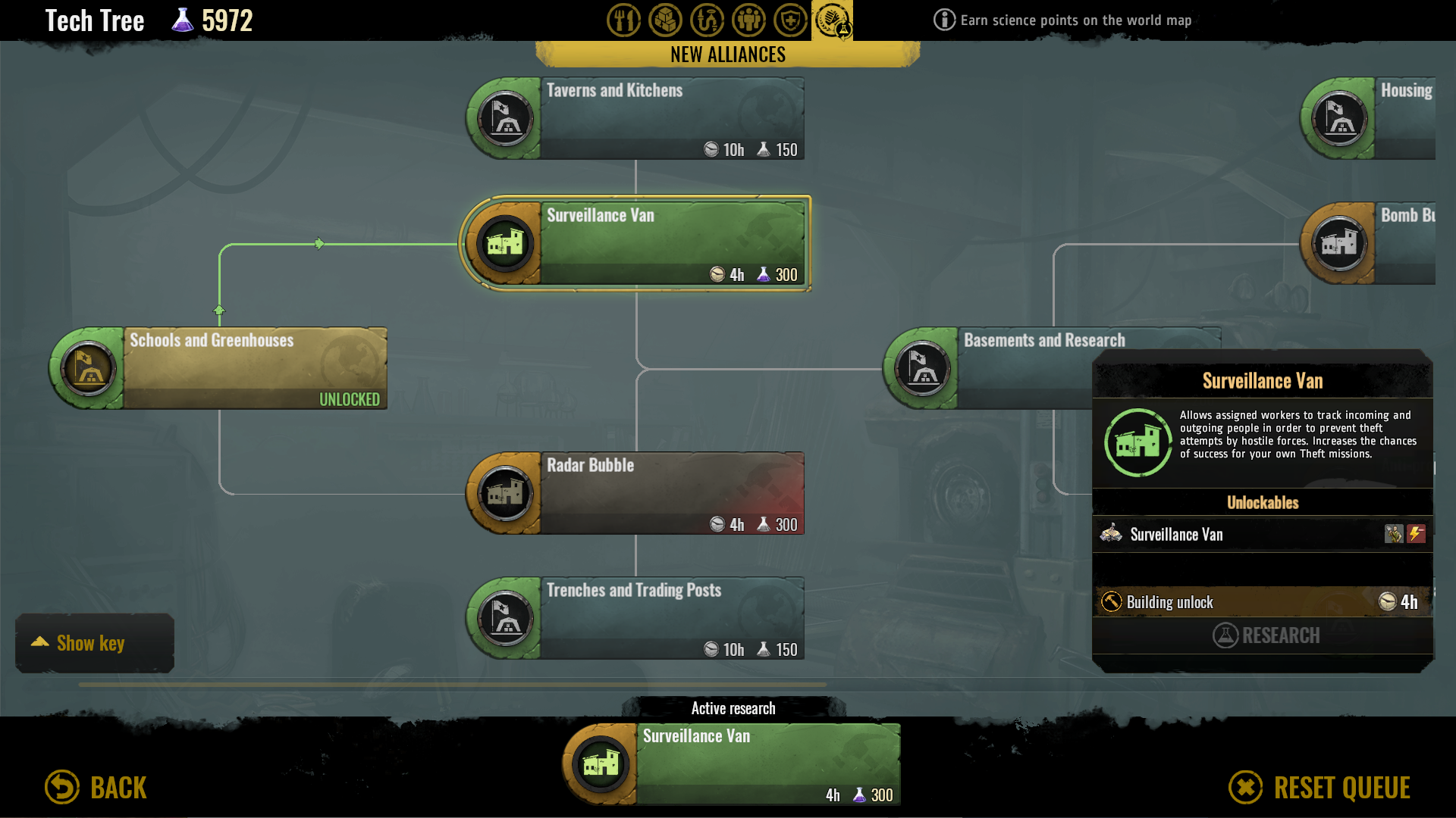 Surviving the Aftermath: New Alliances