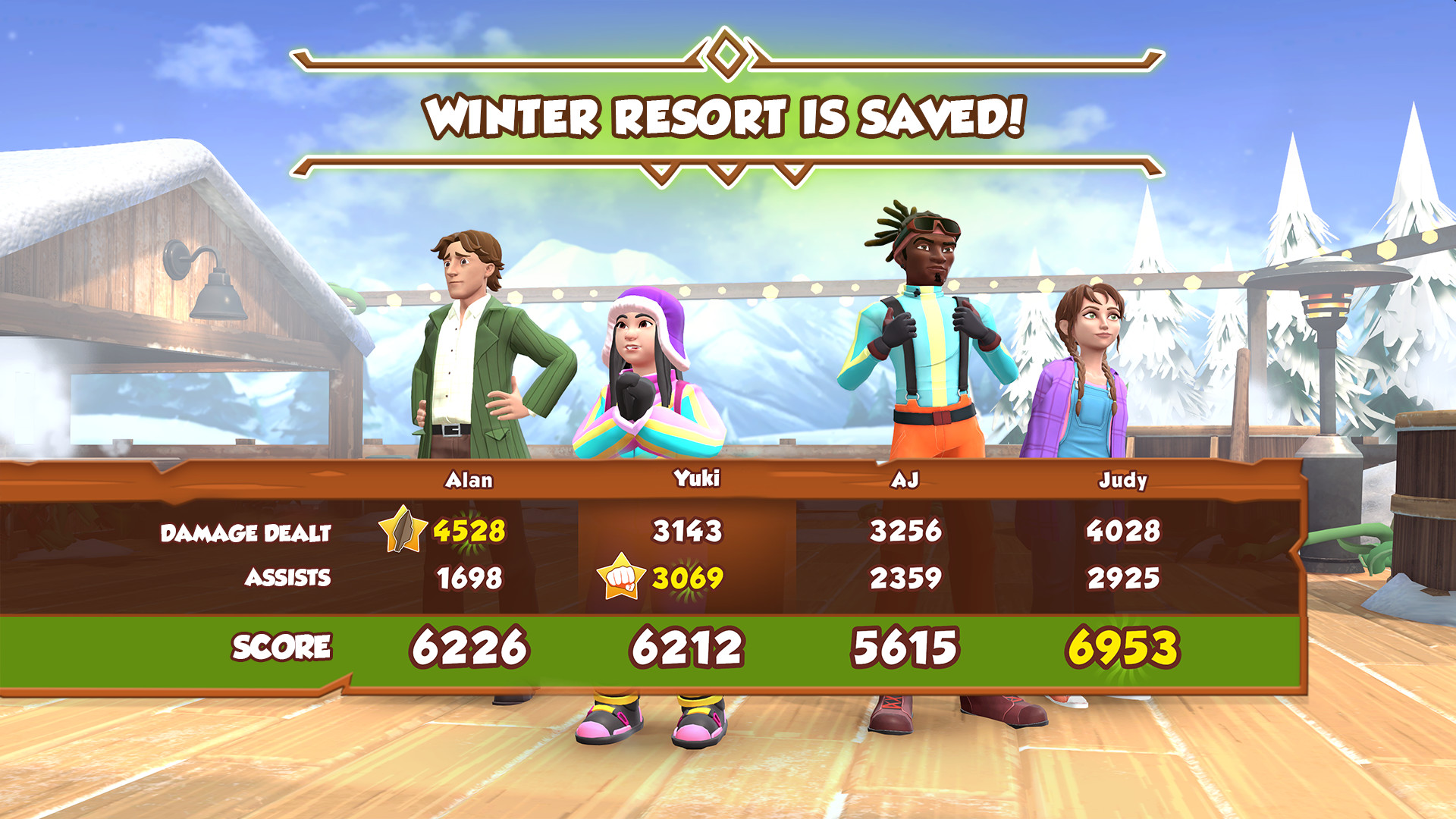 Jumanji: The Curse Returns – Winter Resort