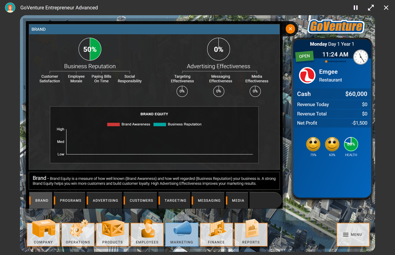 GoVenture Entrepreneur