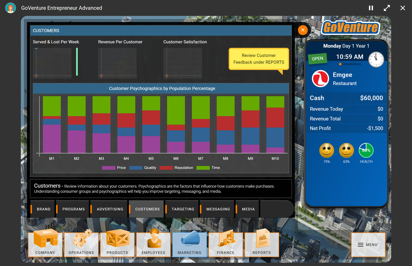 GoVenture Entrepreneur