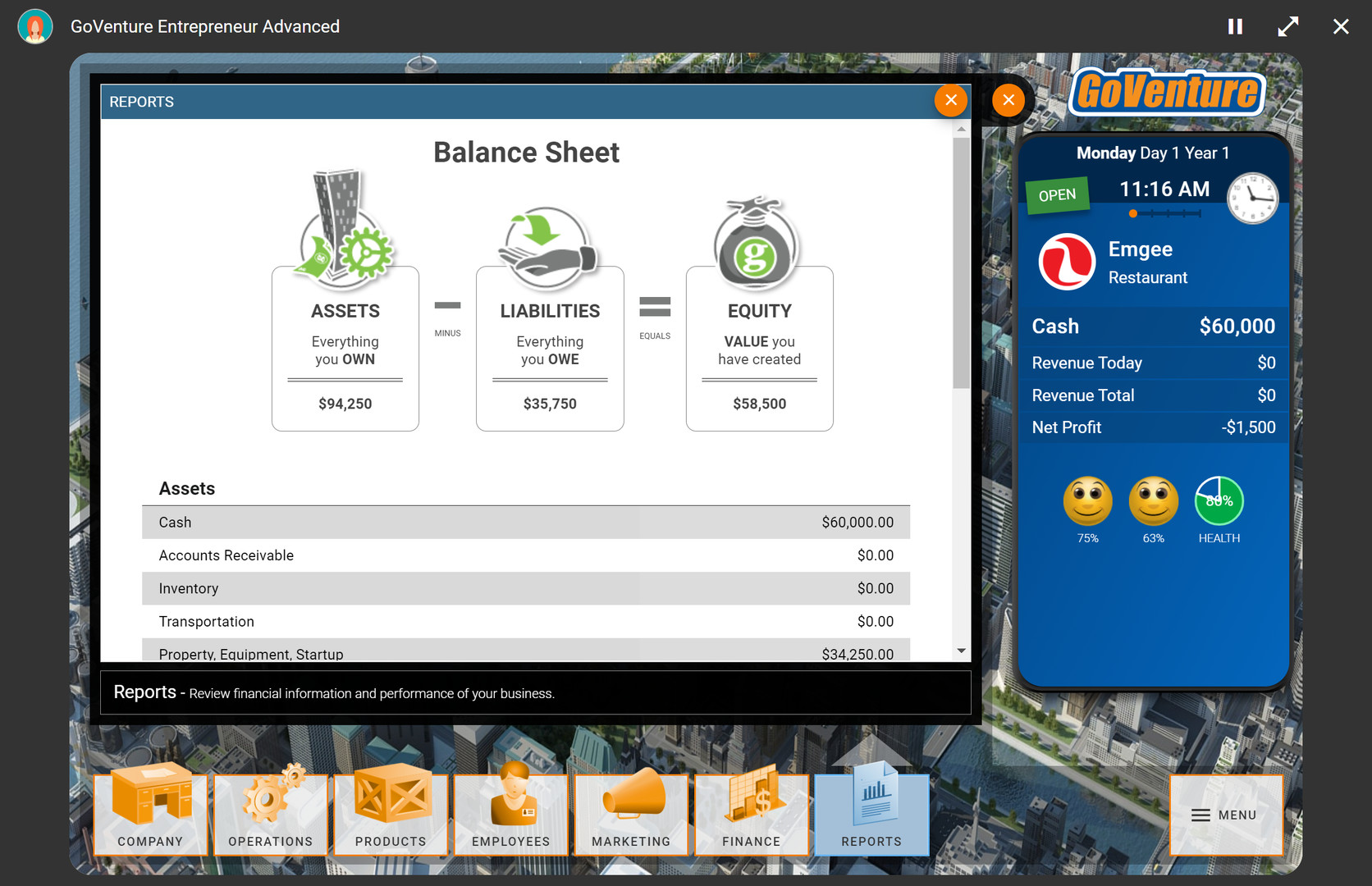 GoVenture Entrepreneur