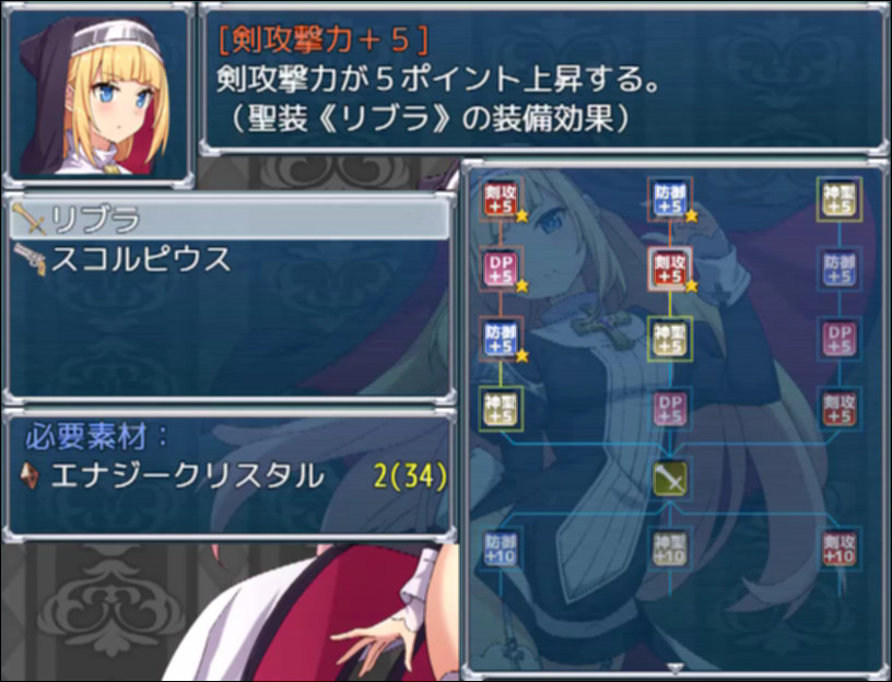 Futsuma Shoujo Charlotte