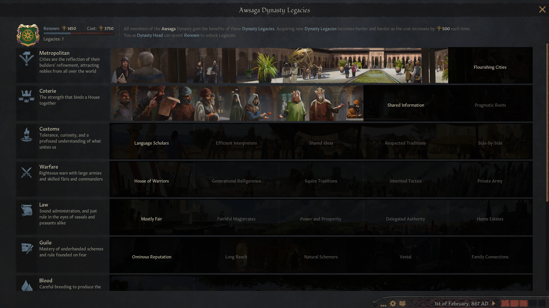 Crusader Kings III: Fate of Iberia