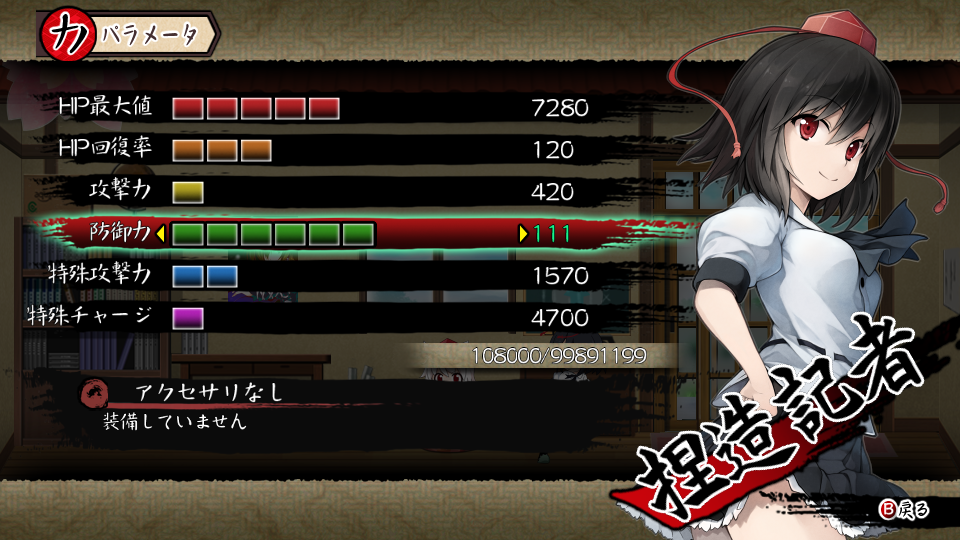 Bullet Report