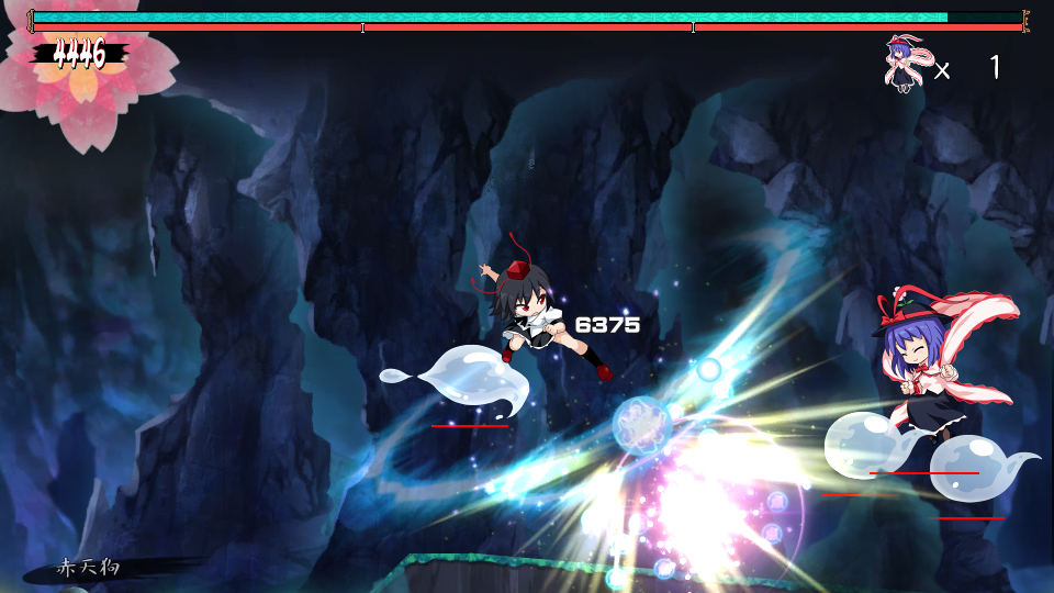 Bullet Report