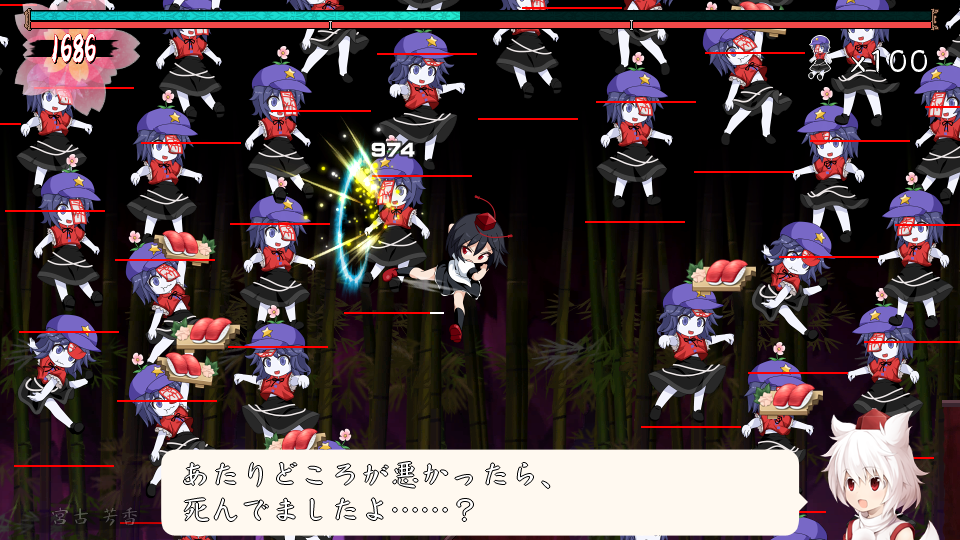 Bullet Report