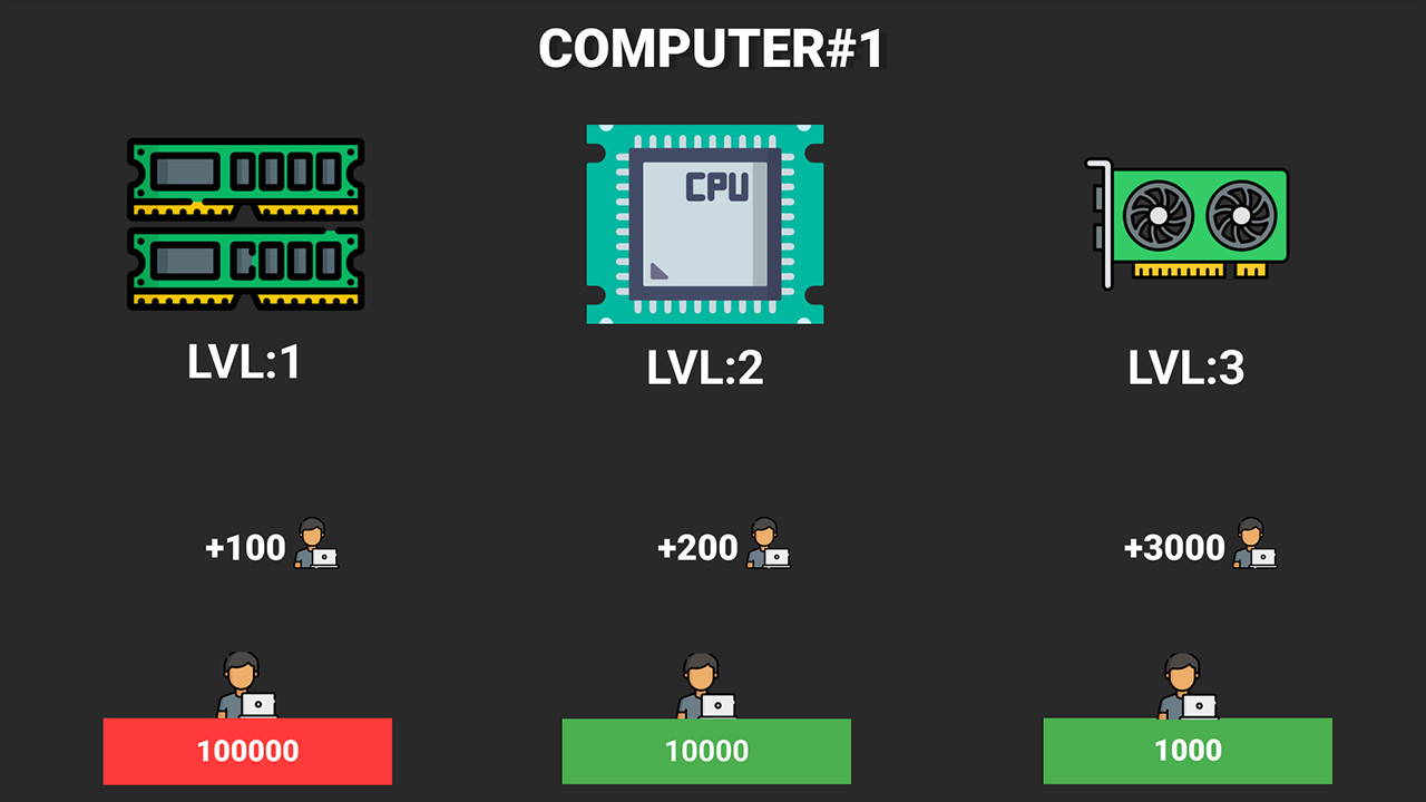 Hacker life simulator