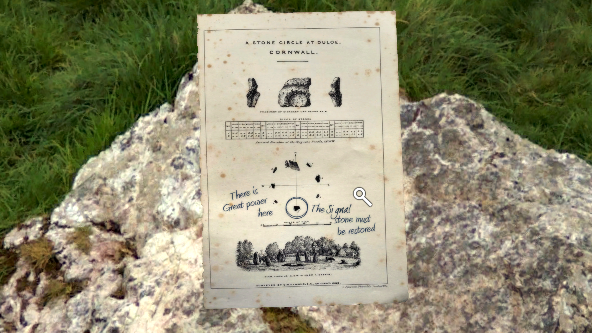Beltane: A strange encounter at Duloe – Stone Circle