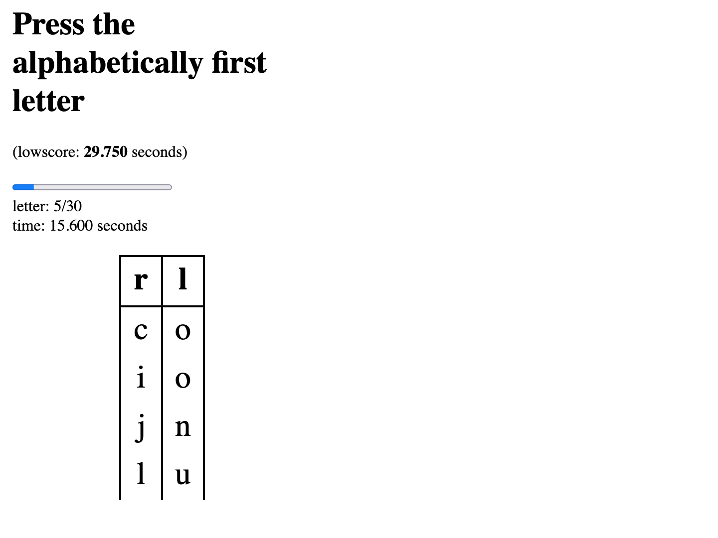 Press the alphabetically first letter