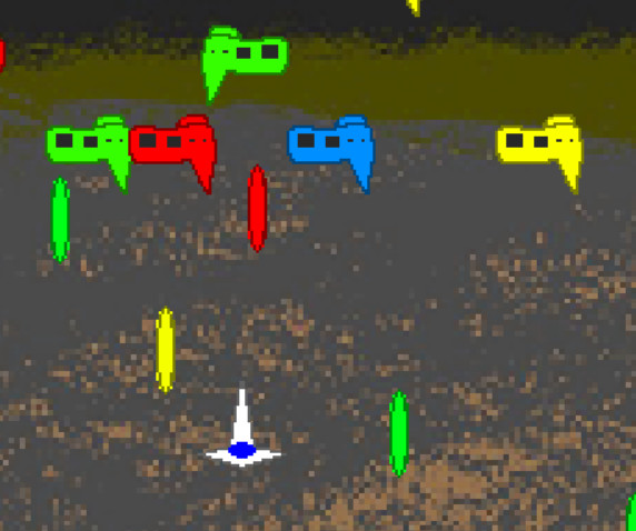 Game Cycle