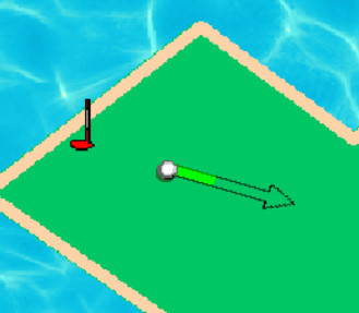 Game Cycle