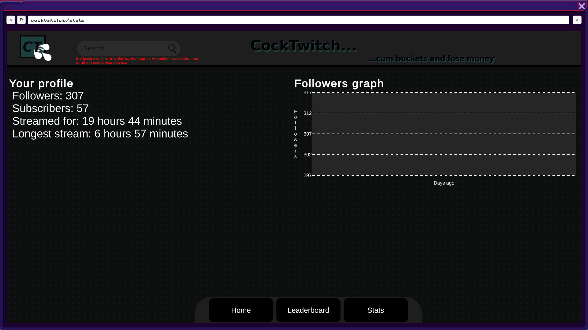 My Dystopian Robot Girlfriend