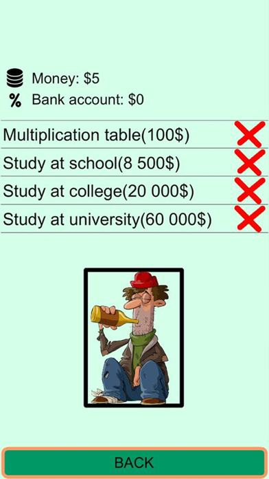 Homeless: Life Simulator