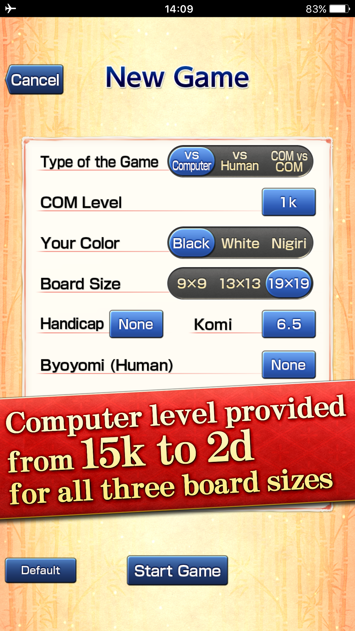 Crazy Stone Deep Learning