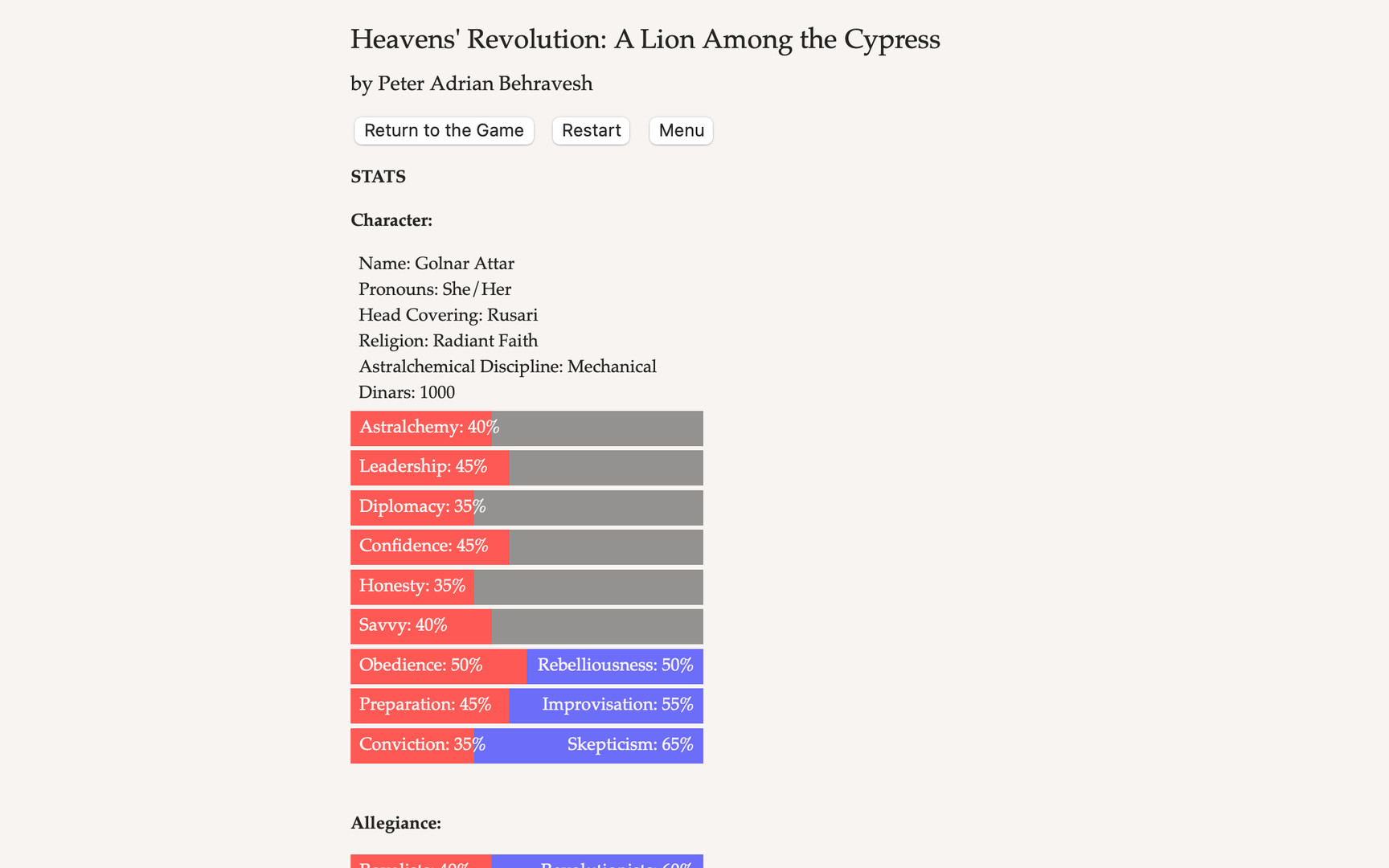 Heavens’ Revolution: A Lion Among the Cypress