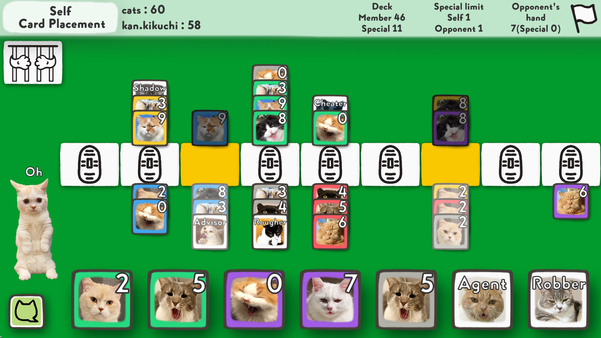 Cats Yakuza